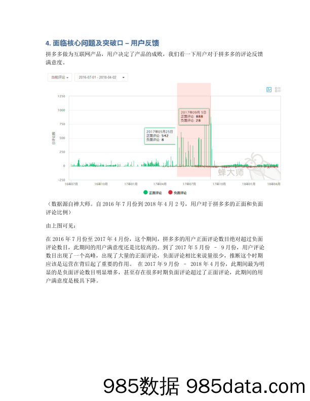 【拼多多运营】013产品运营分析   拼多多，拼单类社交电商该如何运营？插图3