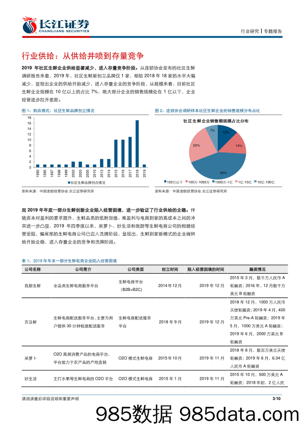 【生鲜研报】2019零售行业专题报告：盘点生鲜新渠道的2019，从野蛮生长到模式迭代-20191230-长江证券插图2