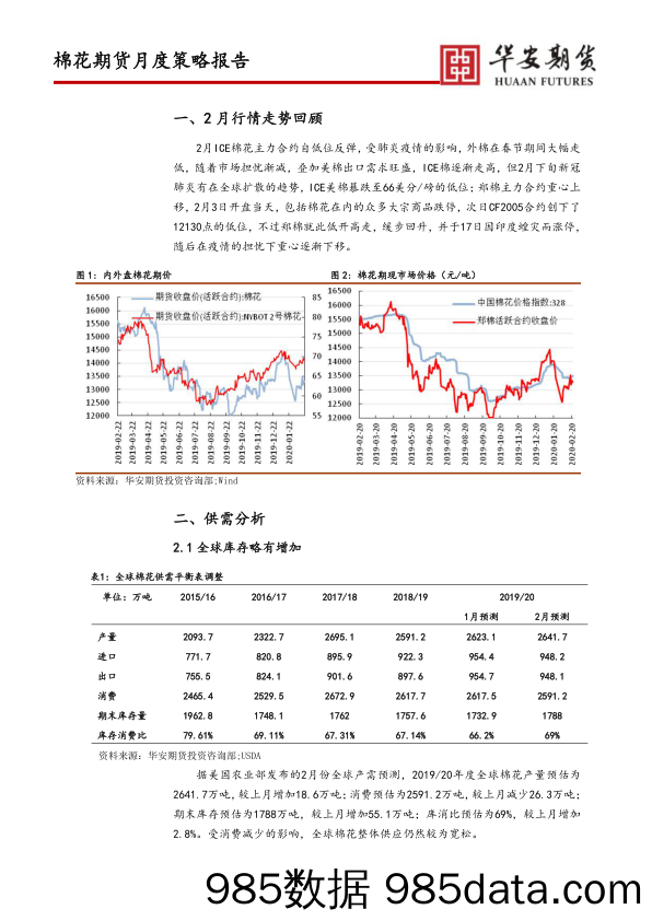 【疫情对行业影响】2020年3月棉花展望：疫情冲击消费，棉价暂难涨-20200226-华安期货插图1