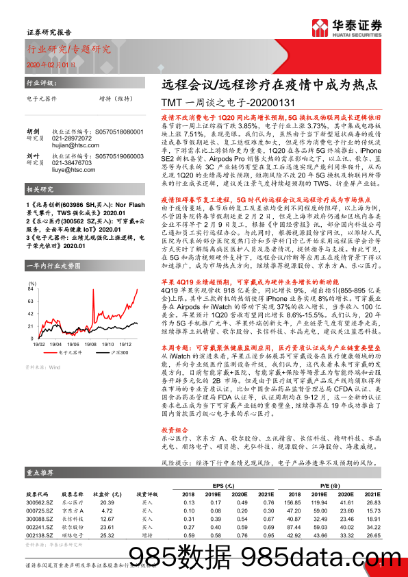 【疫情对行业影响】TMT一周谈之电子：远程会议远程诊疗在疫情中成为热点