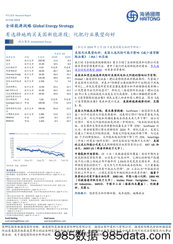 全球能源行业战略：有选择地购买美国新能源股，化肥行业展望向好-20240215-海通国际