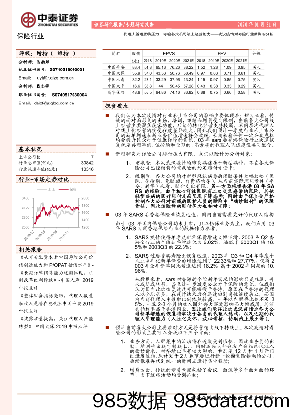 【疫情对行业影响】保险行业专题研究报告：武汉疫情对寿险行业的影响分析-代理人管理面临压力，考验各大公司线上经营能力