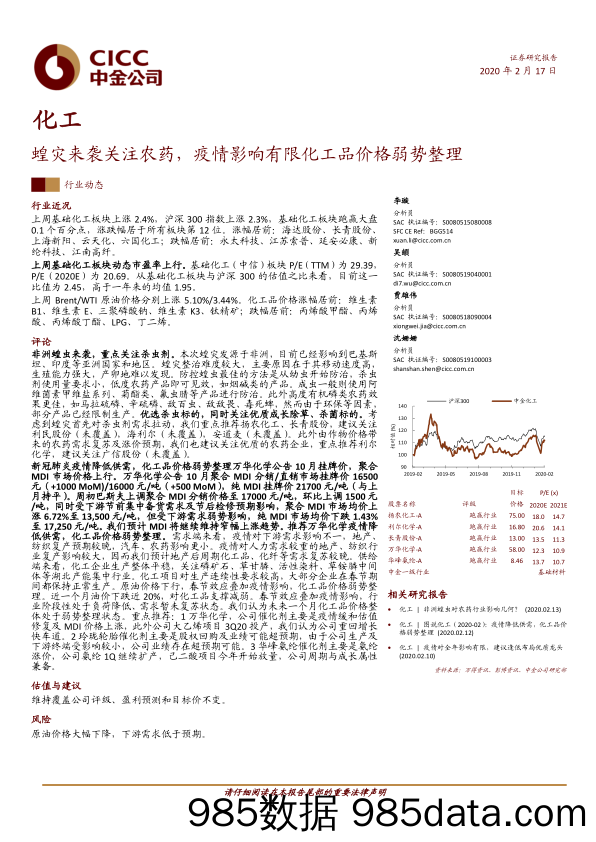 【疫情对行业影响】化工行业：蝗灾来袭关注农药，疫情影响有限化工品价格弱势整理-20200217-中金公司