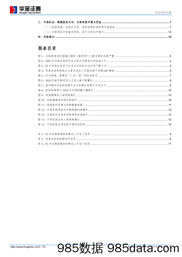 【疫情对行业影响】医药行业动态分析：疫情推动体系医疗体系深远变化，看好医防结合、分级诊疗、应急管理和互联网医疗四个方向-20200213-华金证券-15页-疫情插图2