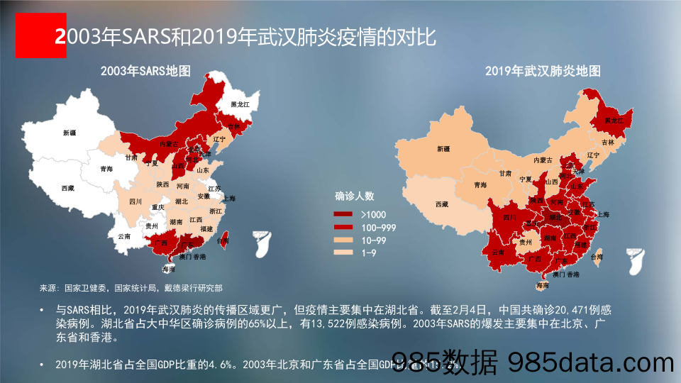 【疫情对行业影响】新型冠状病毒对华东商业地产市场的影响-戴德梁行-202002插图1