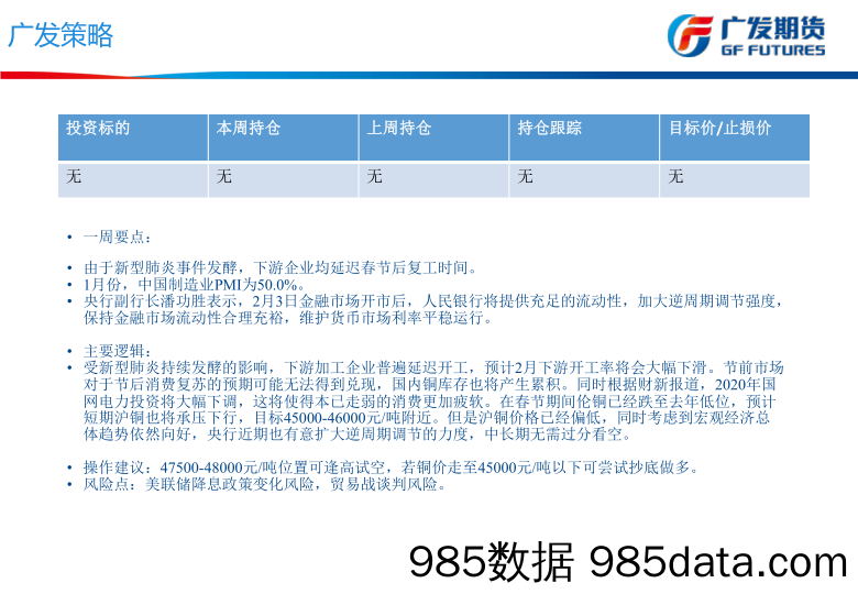 【疫情对行业影响】新型肺炎事件导致下游延迟开工，铜价短期还将承压下跌-20200203-广发期货插图1