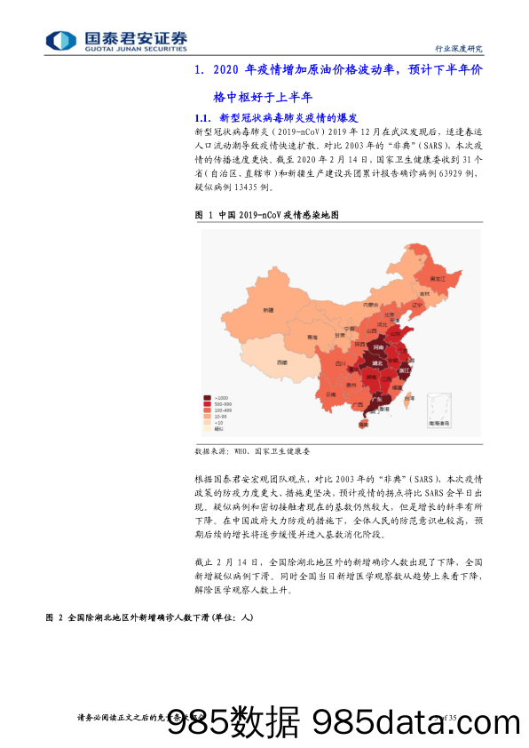 【疫情对行业影响】石油与天然气行业2020年原油价格展望：疫情增加油价波动率，下半年价格中枢好于上半年-20200214-国泰君安插图4