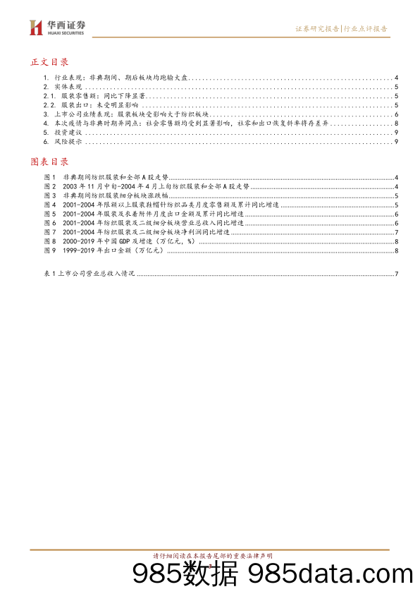 【疫情对行业影响】纺织服装：复盘SARS：服装承压高于纺织-疫情插图2