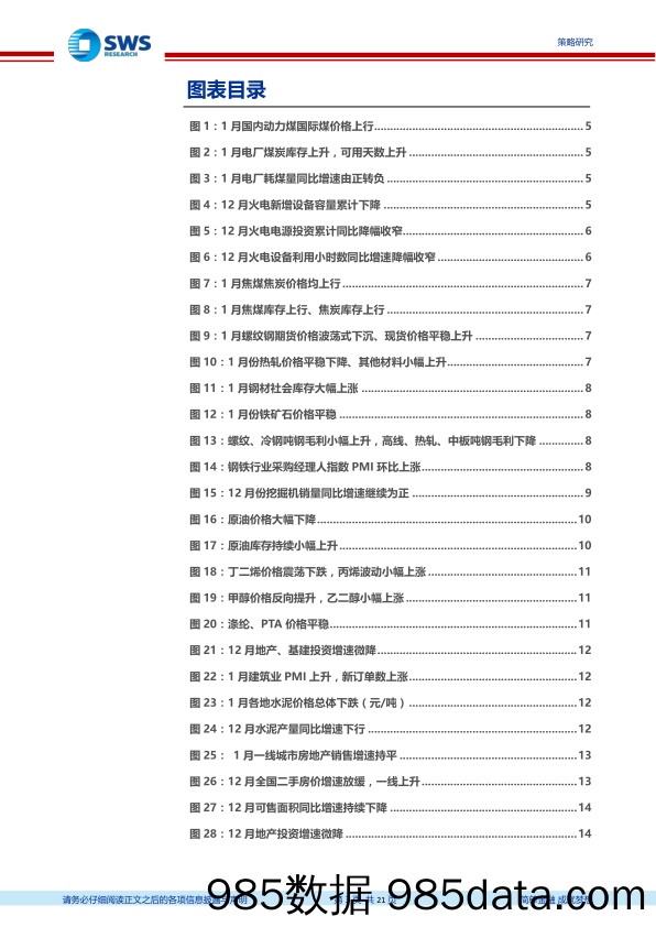 【疫情对行业影响】行业利差及产业链高频跟踪月报_2020年第1期：一月普遍供需两弱，关注新型冠状病毒感染肺炎疫情影响-20200204-申万宏源插图2