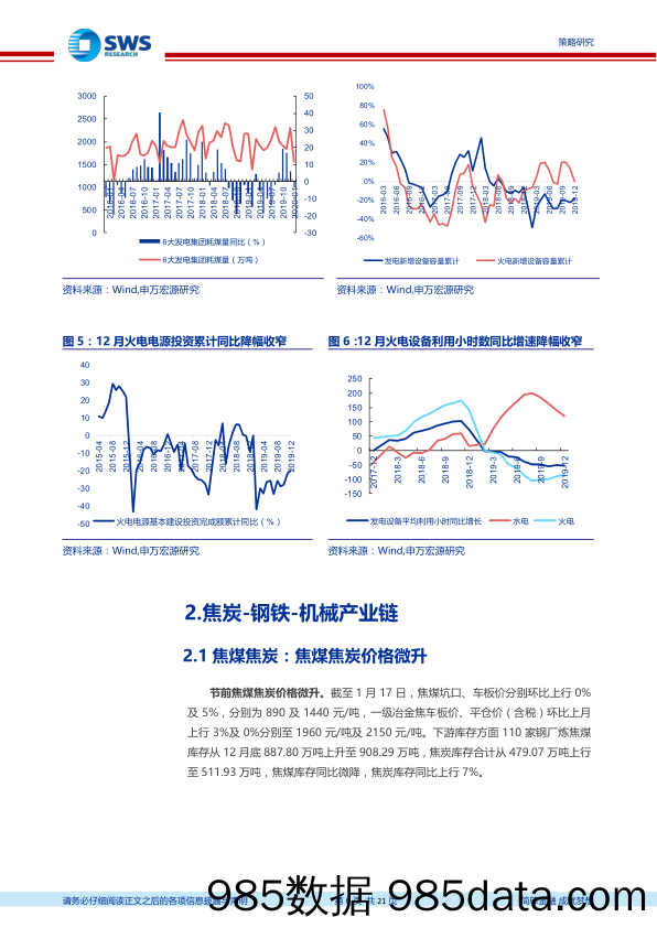 【疫情对行业影响】行业利差及产业链高频跟踪月报_2020年第1期：一月普遍供需两弱，关注新型冠状病毒感染肺炎疫情影响-20200204-申万宏源插图5