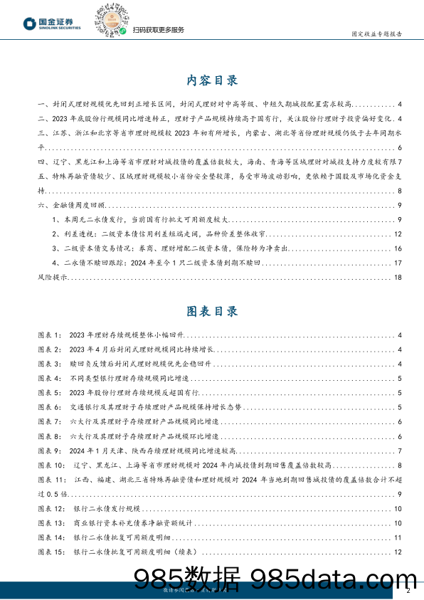 城投新论（十七）：各省理财对城投化债支持力度如何？-20240225-国金证券插图1