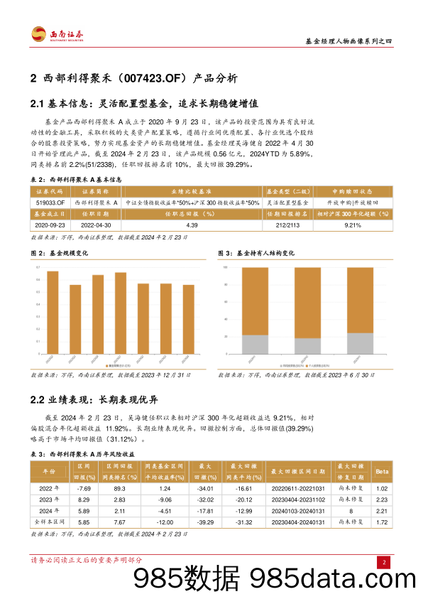 基金研究系列-基金经理人物画像系列之四：西部利得聚禾：把握产业趋势，掘金智能制造-20240229-西南证券插图5