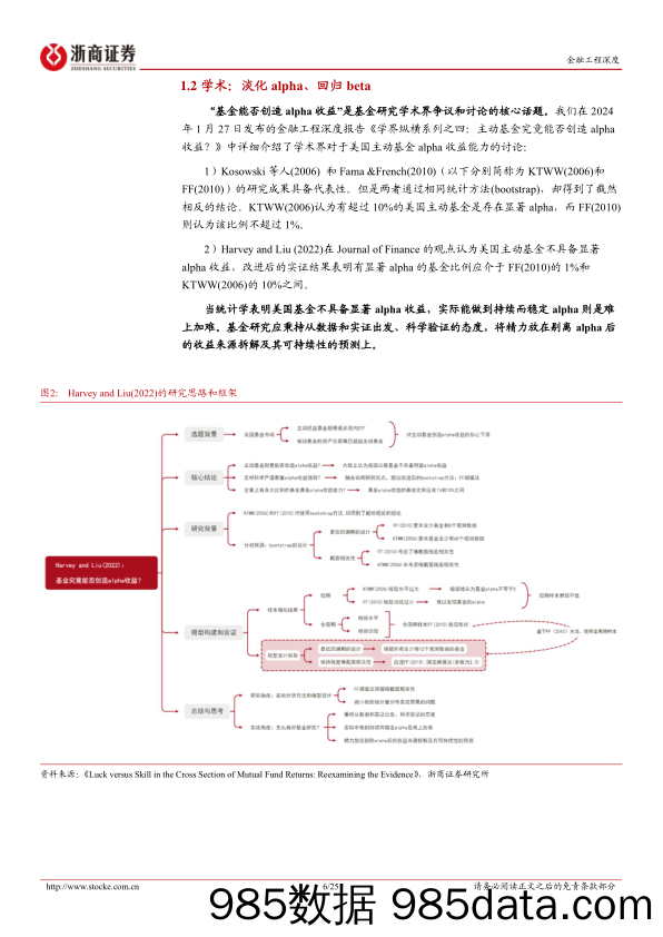 基金配置策略报告：逆水行舟：基金投资的反传统之旅-20240228-浙商证券插图5