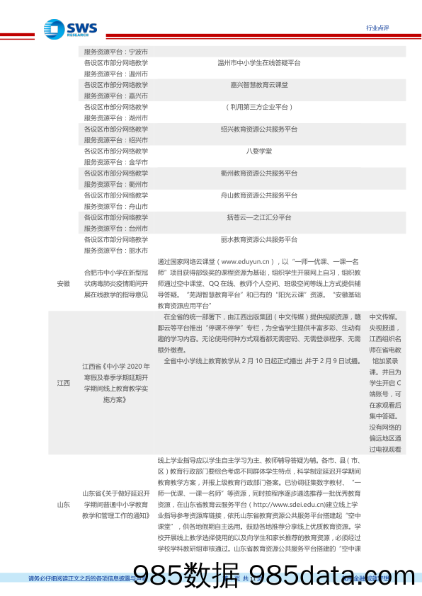 【直播-研究报告】A股在线教育行业点评：各地积极响应“停课不停学”，直播录播公司以及广电、运营商参与其中-20200210-申万宏源插图3