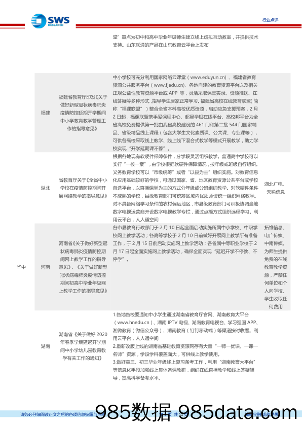 【直播-研究报告】A股在线教育行业点评：各地积极响应“停课不停学”，直播录播公司以及广电、运营商参与其中-20200210-申万宏源插图4