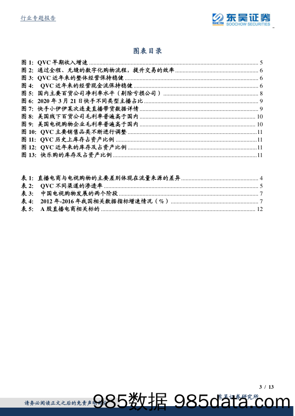 【直播-研究报告】MCN行业系列研究（4）：从电视购物发展经验，看直播电商企业未来竞争力的两个方向-20200324-东吴证券插图2