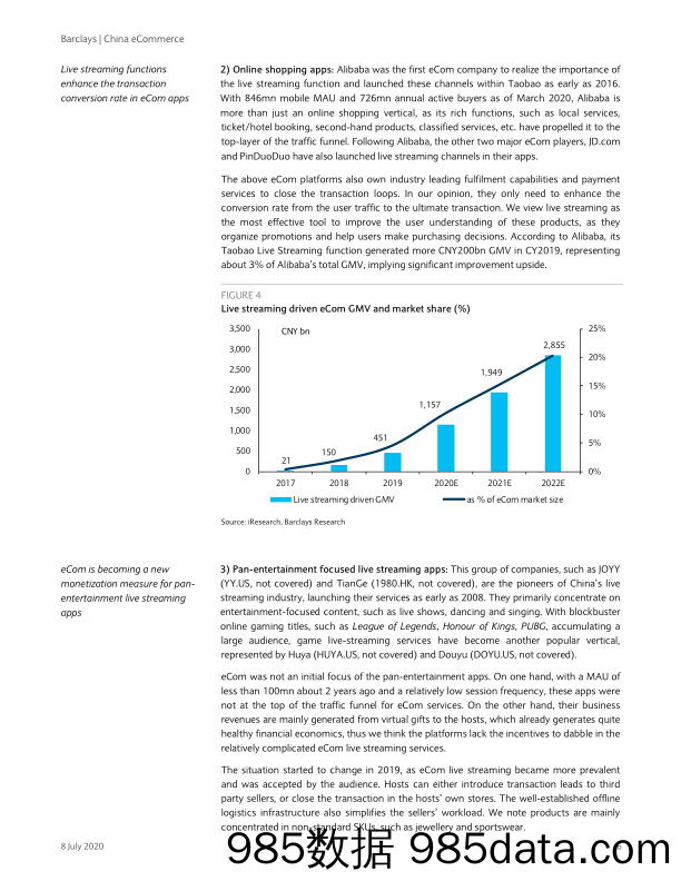 【直播-研究报告】巴克莱-中国电商行业：视频直播：电子商务拼图的关键部分-2020.7.8插图5