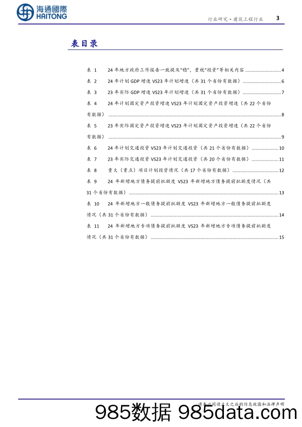 建筑工程行业专题报告：多数省份调高24年交通计划投资额和重大项目投资额-20240229-海通国际插图2