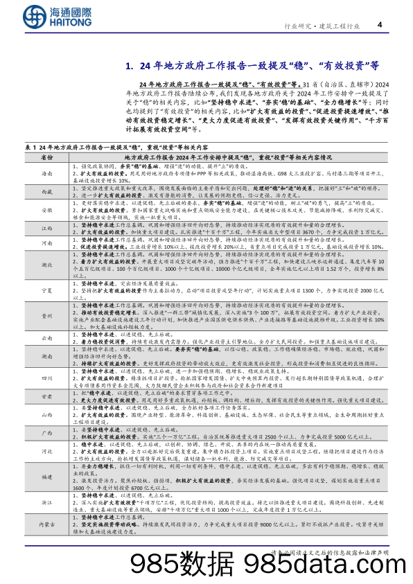 建筑工程行业专题报告：多数省份调高24年交通计划投资额和重大项目投资额-20240229-海通国际插图3