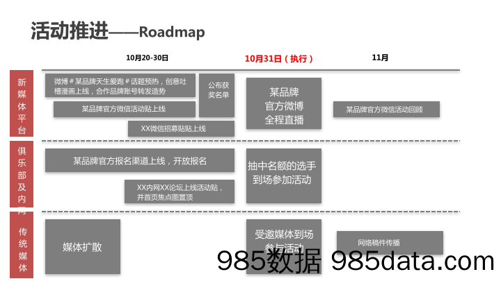 20201110-2019万圣节荧光夜跑“天生爱跑 以光开道”活动策划方案插图5