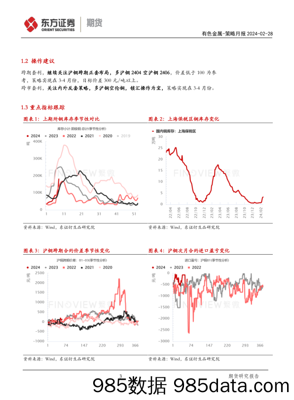 有色金属策略月报：库存压力仍存，关注锌硅正套-20240228-东证期货插图2