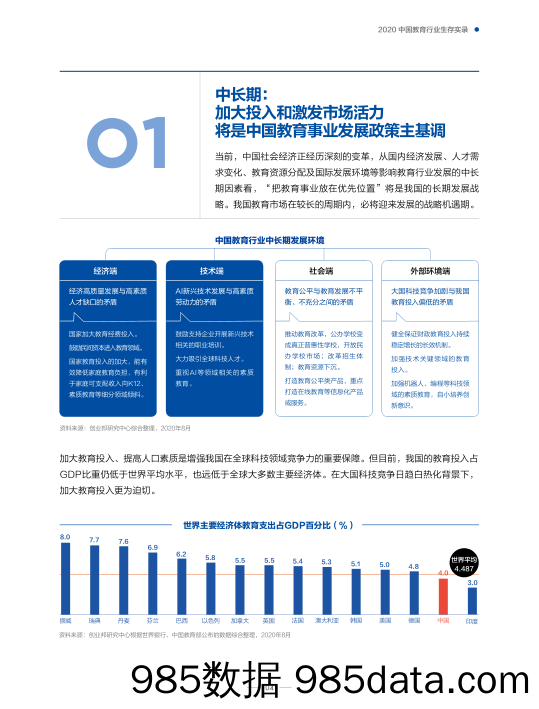 20201109-【教育】2020中国教育行业生存实录-巨量算数+创业邦-202010插图4