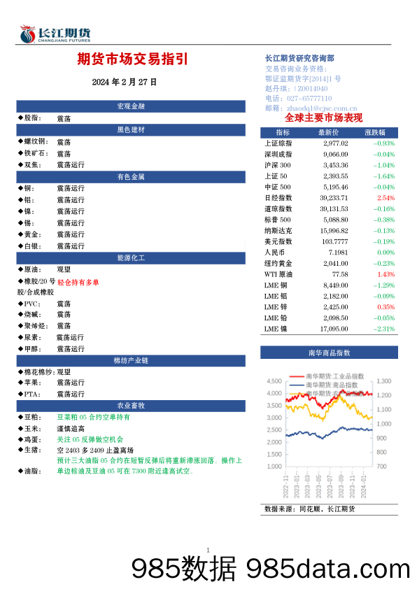 期货市场交易指引-20240227-长江期货