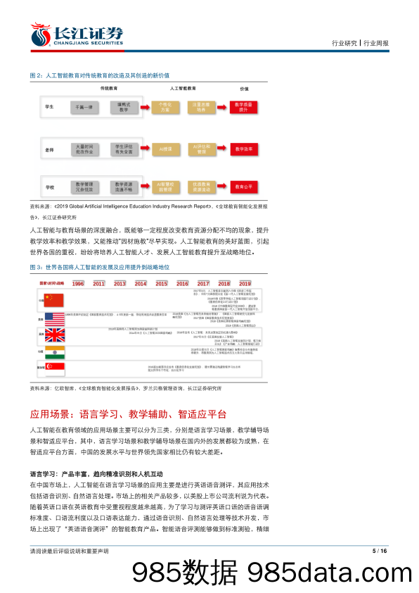 【人工智能研报】教育行业系列之三：播种未来，人工智能如何赋能教育？-20200307-长江证券插图4