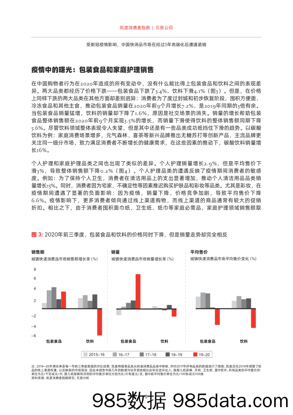 20201209-【购物】2020年中国购物者报告，系列二-凯度x贝恩-202012插图4