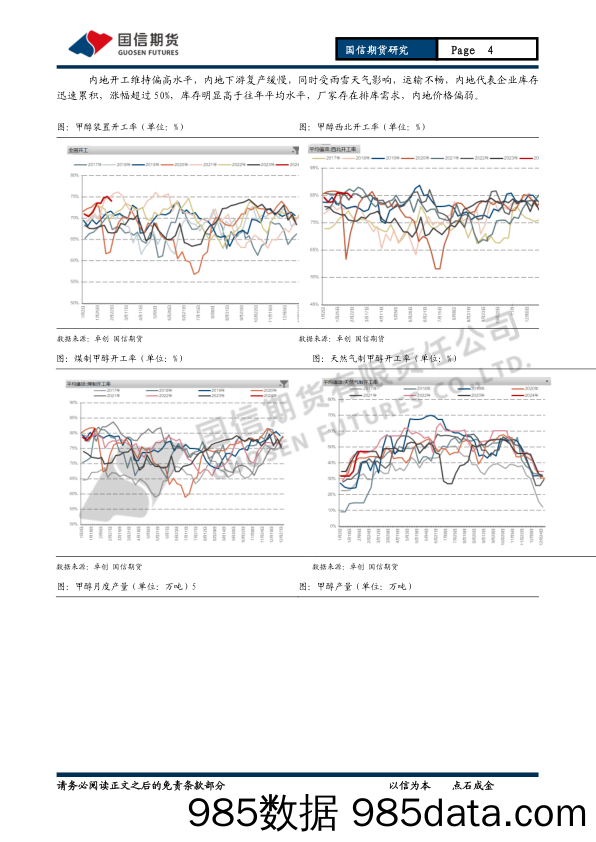 甲醇月报：进口有缩量预期然，甲醇上行或有承压-20240225-国信期货插图3