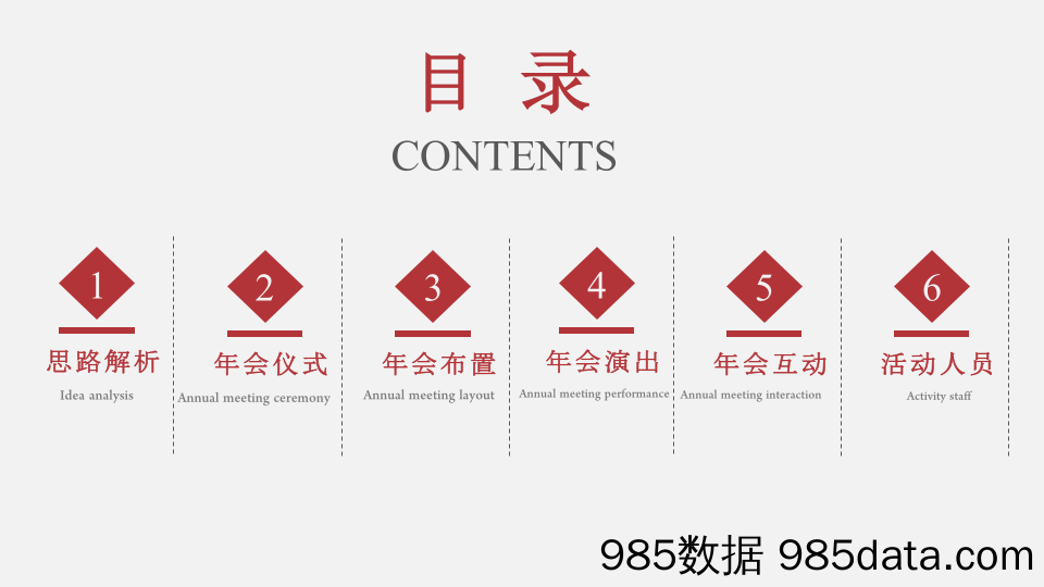 20201222-2021企业公司年会晚宴及颁奖典礼“最牛打工人”活动策划方案插图2