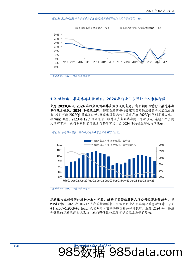 纺织服饰行业专题研究：需求稳步复苏，库存去化顺利，关注优质标的-20240229-国盛证券插图4