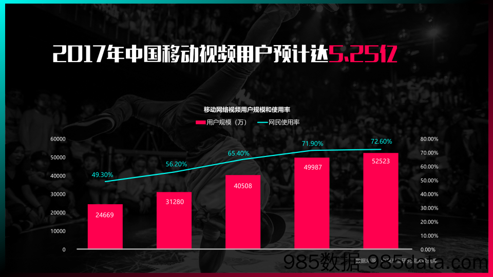 2018抖音短视频营销策略通案-今日头条-2018.3插图2