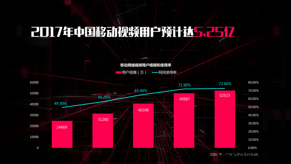 2018抖音营销推介方案插图5