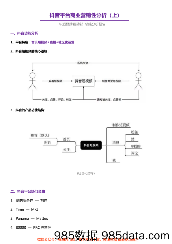 抖音平台商业营销性分析（上）