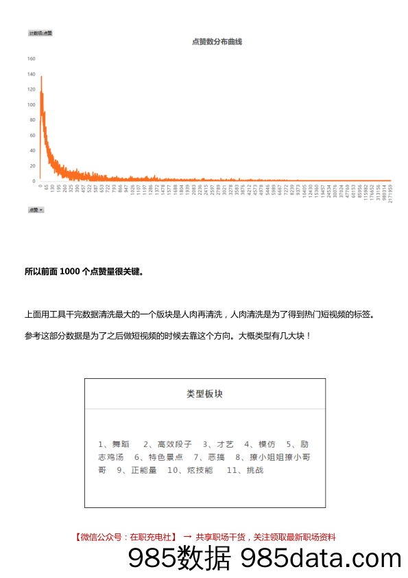 抖音运营：从0教你做个赚钱的抖音号！插图5