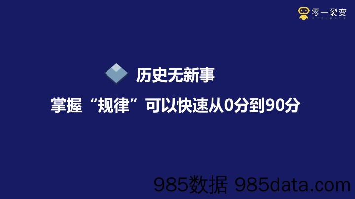 【私域流量】零一裂变ceo鉴锋《0基础团队5步设计4款线上裂变活动》插图3