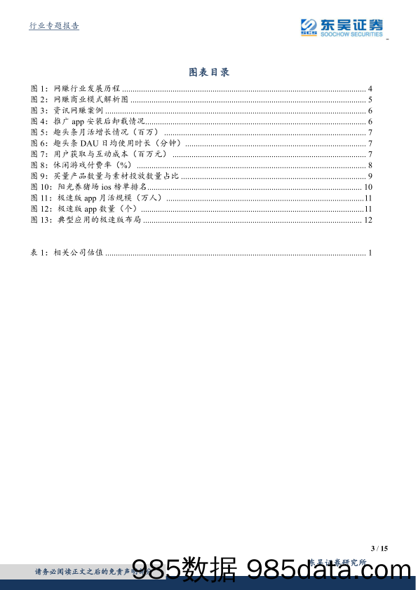 【最新研报】互联网传媒行业2020行业专题：网赚模式新变化，游戏类网赚崛起，闭环生态造就更强盈利能力-20200206-东吴证券插图2