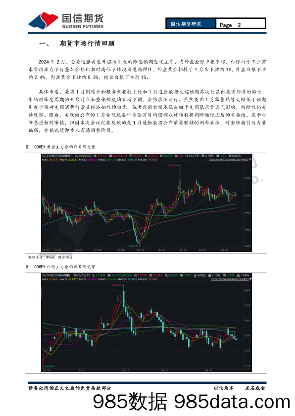 贵金属月报：降息预期主导 金银中枢下移-20240225-国信期货插图1