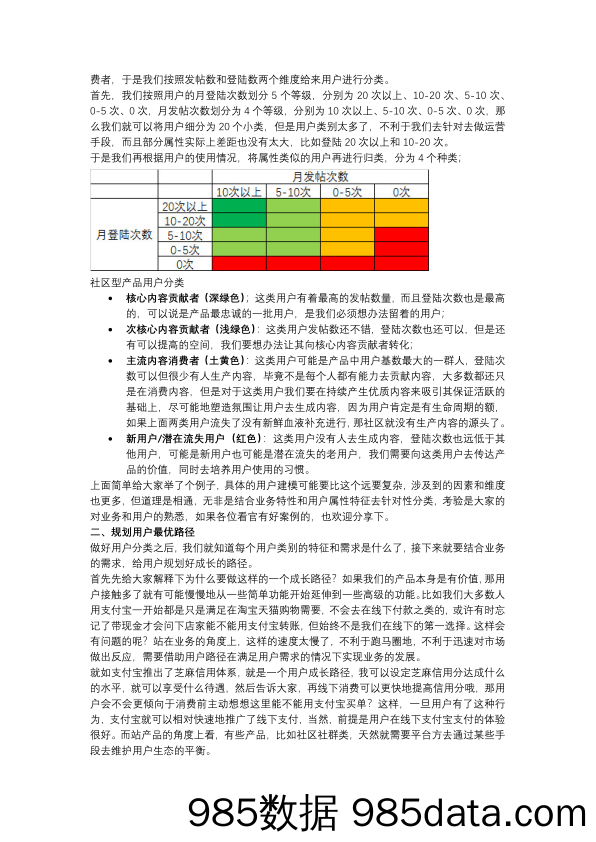 【用户运营】用户运营：深度剖析用户成长体系插图1