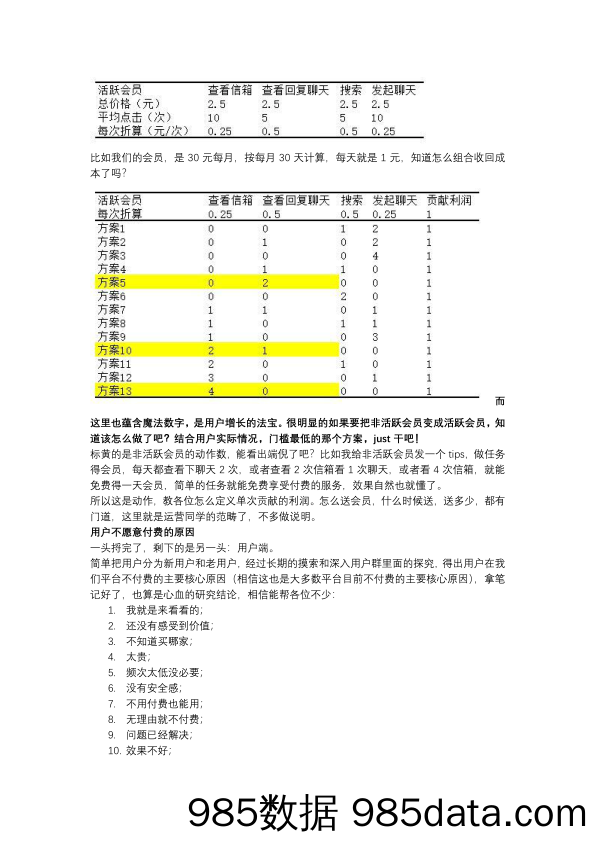 【矩阵运营技巧】深度丨历时3年的商业产品矩阵铺设，我决定把这些套路教给你插图2