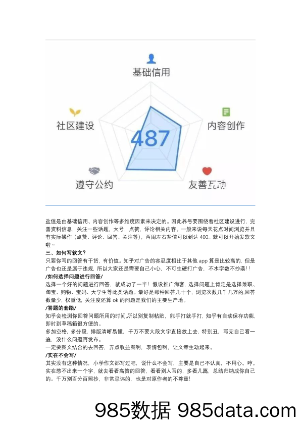 【用户引流】如何利用知乎推广，高效引流精准用户？插图2