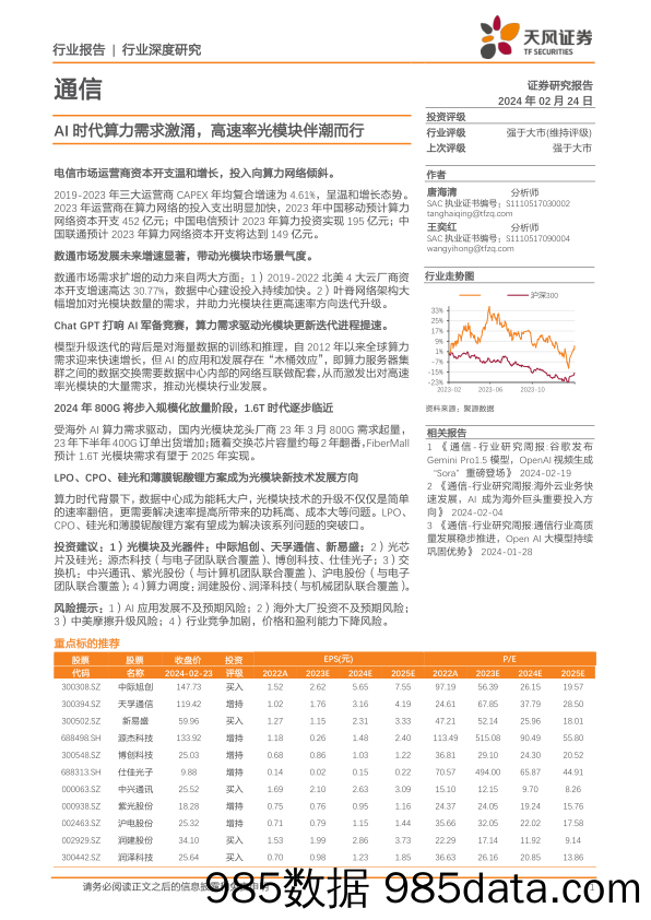 通信行业深度研究：AI时代算力需求激涌，高速率光模块伴潮而行-20240224-天风证券