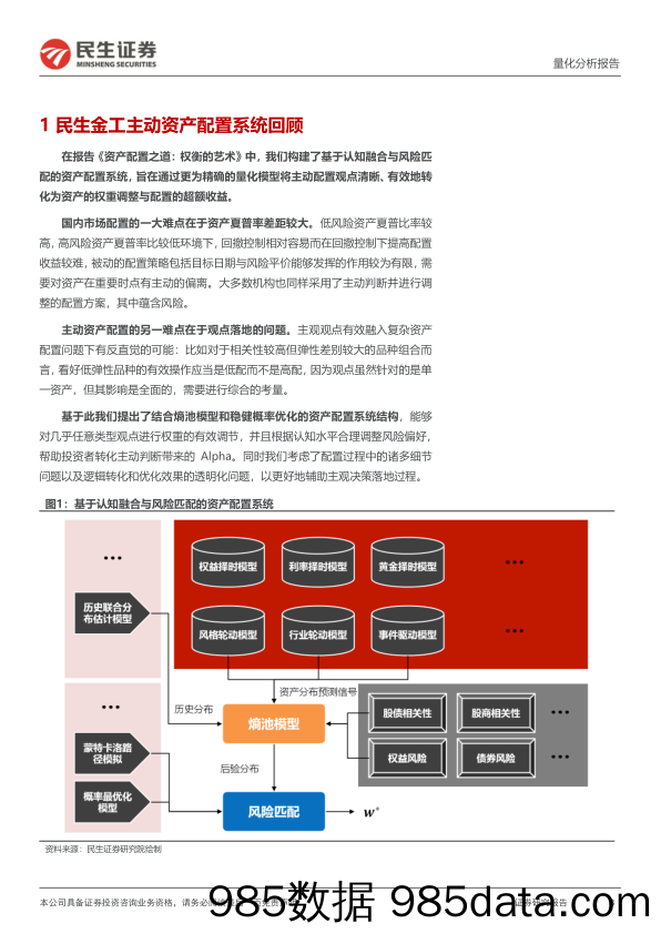 量化分析报告：民生金工资产配置平台1.1更新：加入资产观点模型-20240228-民生证券插图2