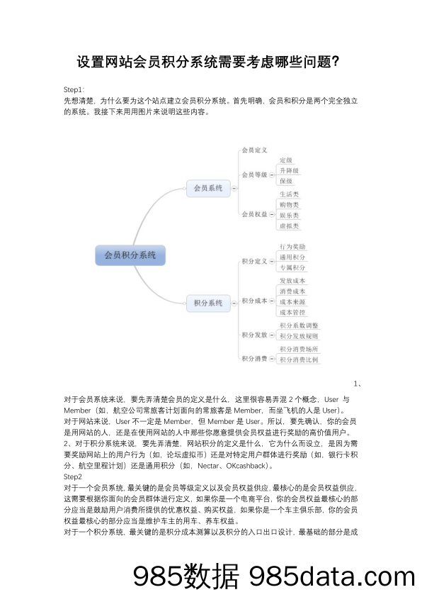 【用户积分运营】设置网站会员积分系统需要考虑哪些问题？