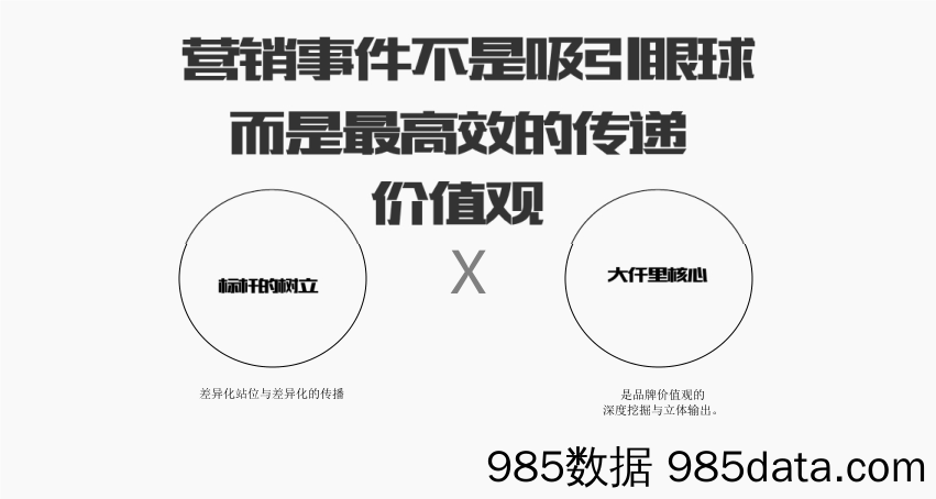 【精选策划】20200224-深圳大仟里购物中心事件营销案插图2