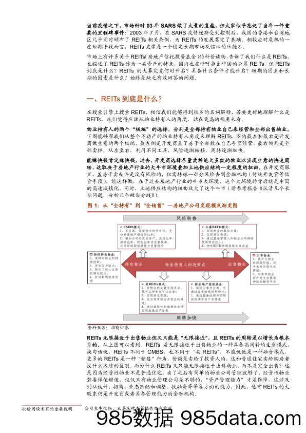 【地产最新研报】房地产行业长效机制系列：REITs是如何站上历史舞台的，从复盘SARS后的港台开始-20200216-招商证券插图3