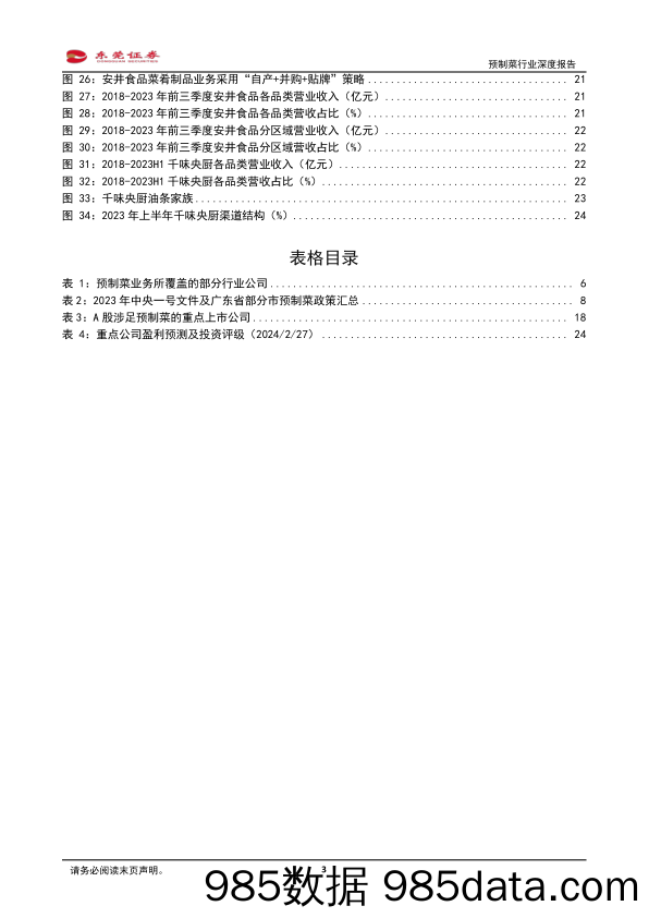 预制菜行业深度报告：顺应趋势，优者恒优-20240228-东莞证券插图2