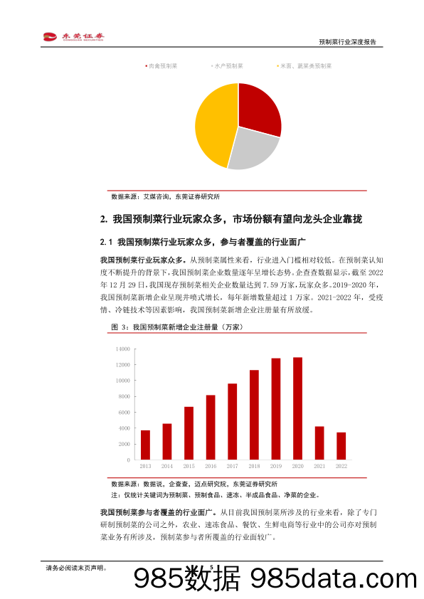 预制菜行业深度报告：顺应趋势，优者恒优-20240228-东莞证券插图4