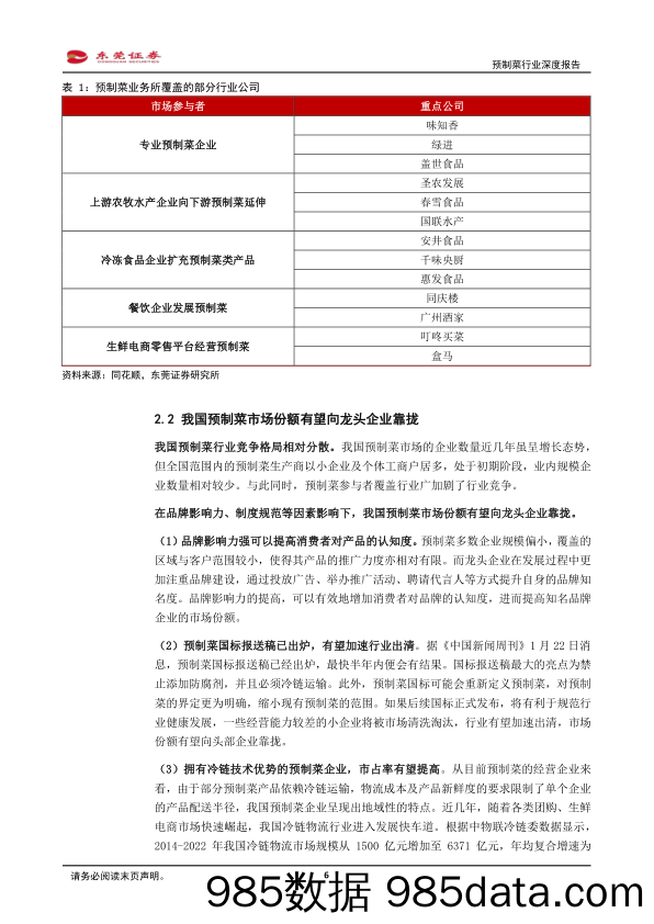 预制菜行业深度报告：顺应趋势，优者恒优-20240228-东莞证券插图5